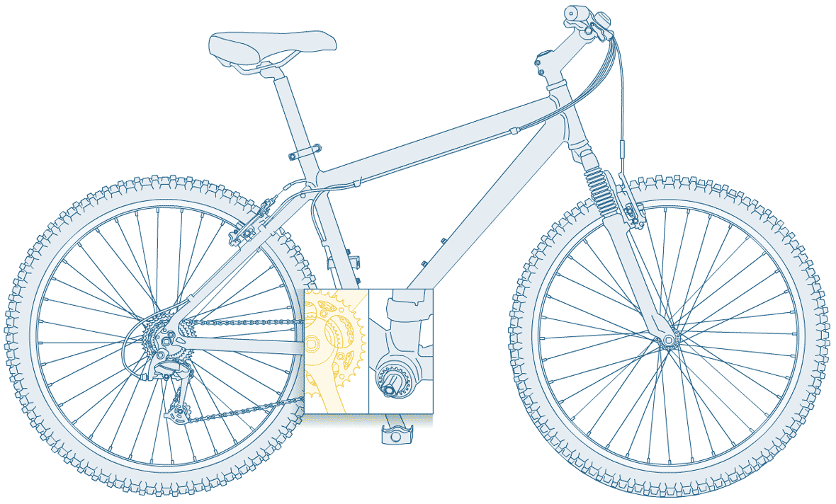 Illustration of a blue bicycle with crankset highlighted in yellow
