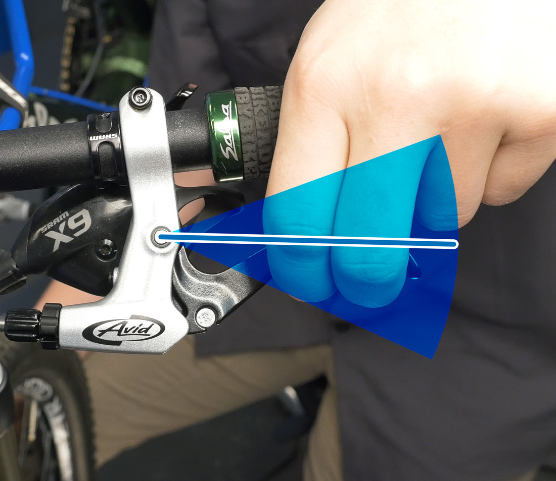 The lever should engage the brakes at midway point between the open position and the handlebar grip.