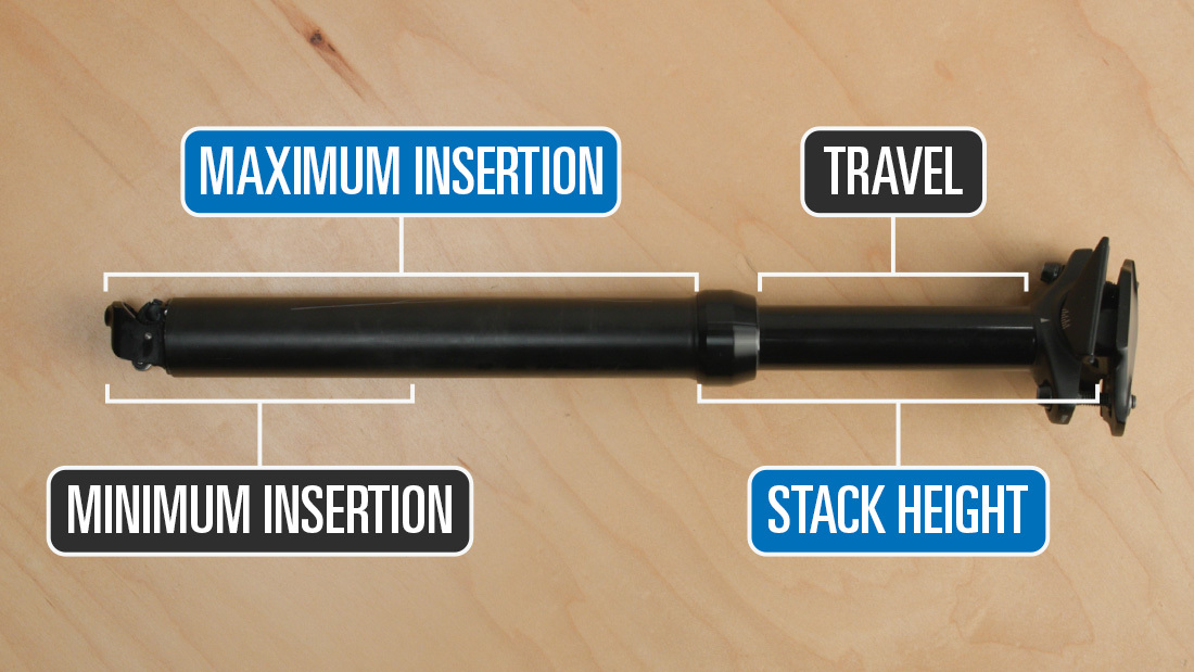 Typical measurements offered by dropper post manufacturers. The ones to look for are stack height and max insertion.