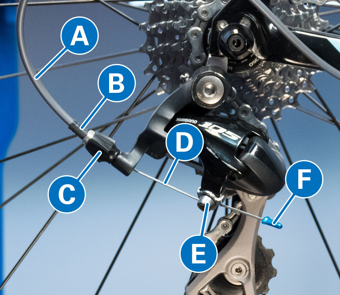 Components of the cable and housing system: housing (A), ferrule (B), barrel adjuster [usually built-into lever or derailleur] (C), cable (D), pinch bolt (E), and end cap (F)