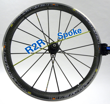 The Mavic Cosmic Carbone SLR wheel highlighting a single spoke