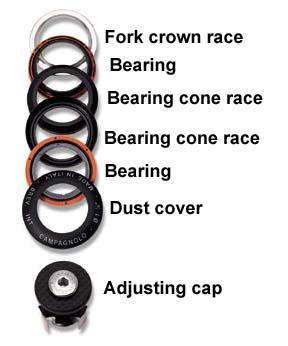 1 1/8" Inch Headset Spares Crown Race Seal Bearing Compression Ring Parts ...