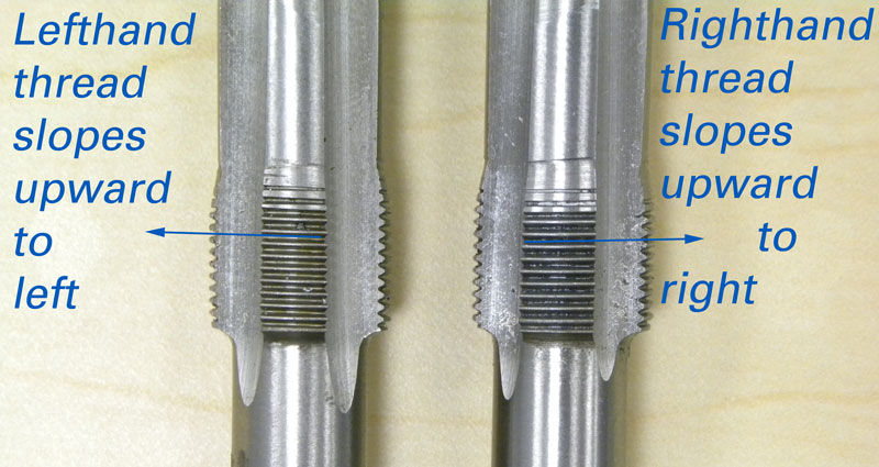 Left-hand threads are angled upward to the left. Right-hand threads angle upwards toward the right.