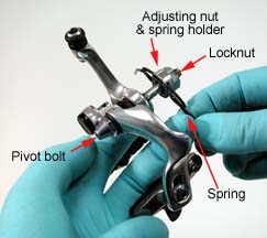 The parts of the safety pivot caliper